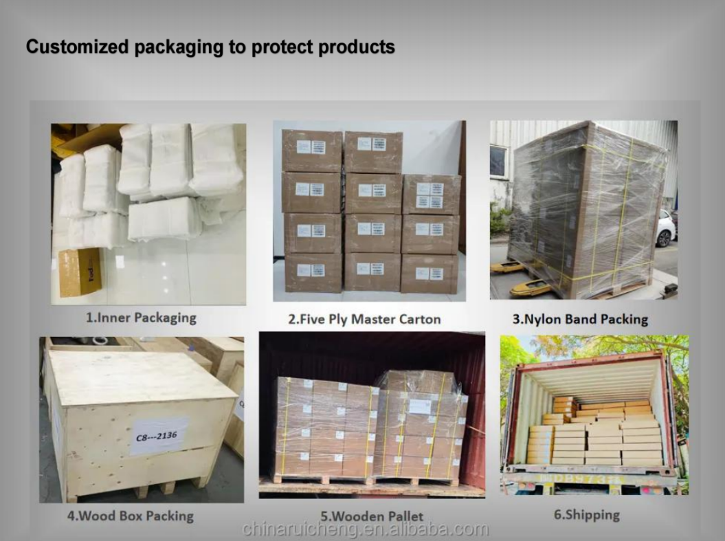 Přizpůsobené balení pro ochranu produktů