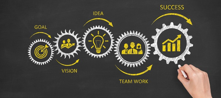 Optimization Techniques and Innovative Solutions