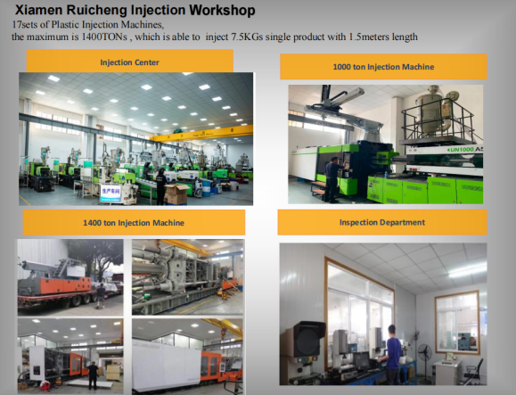 Xiamen Ruicheng Injection Workshop