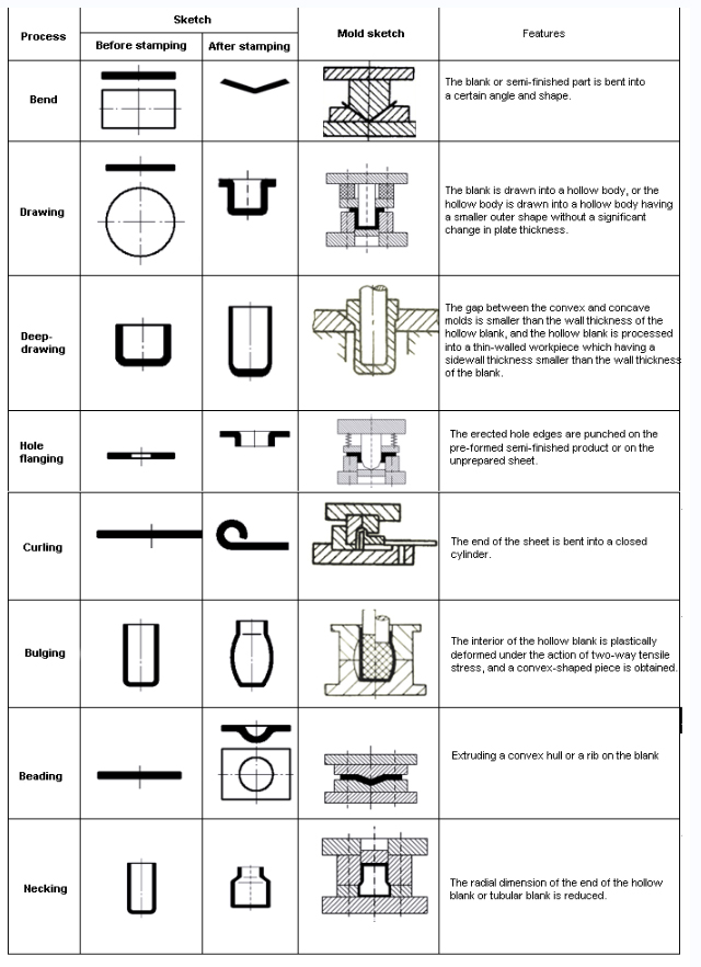 product-description1