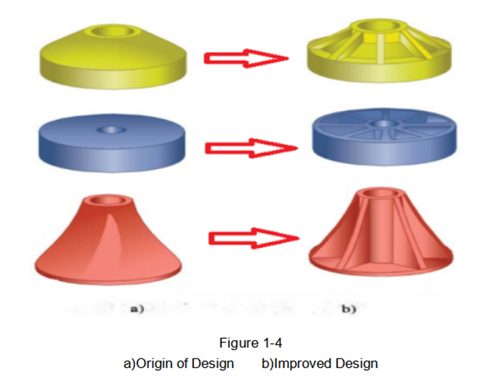 seirdf (3)